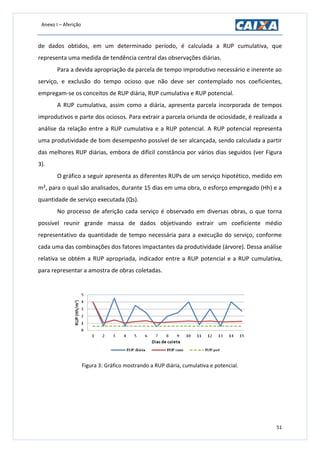 Anexo I – Aferição
51
de dados obtidos, em um determinado período, é calculada a RUP cumulativa, que
representa uma medida de tendência central das observações diárias.
Para a devida apropriação da parcela de tempo improdutivo necessário e inerente ao
serviço, e exclusão do tempo ocioso que não deve ser contemplado nos coeficientes,
empregam-se os conceitos de RUP diária, RUP cumulativa e RUP potencial.
A RUP cumulativa, assim como a diária, apresenta parcela incorporada de tempos
improdutivos e parte dos ociosos. Para extrair a parcela oriunda de ociosidade, é realizada a
análise da relação entre a RUP cumulativa e a RUP potencial. A RUP potencial representa
uma produtividade de bom desempenho possível de ser alcançada, sendo calculada a partir
das melhores RUP diárias, embora de difícil constância por vários dias seguidos (ver Figura
3).
O gráfico a seguir apresenta as diferentes RUPs de um serviço hipotético, medido em
m², para o qual são analisados, durante 15 dias em uma obra, o esforço empregado (Hh) e a
quantidade de serviço executada (Qs).
No processo de aferição cada serviço é observado em diversas obras, o que torna
possível reunir grande massa de dados objetivando extrair um coeficiente médio
representativo da quantidade de tempo necessária para a execução do serviço, conforme
cada uma das combinações dos fatores impactantes da produtividade (árvore). Dessa análise
relativa se obtém a RUP apropriada, indicador entre a RUP potencial e a RUP cumulativa,
para representar a amostra de obras coletadas.
Figura 3: Gráfico mostrando a RUP diária, cumulativa e potencial.
 