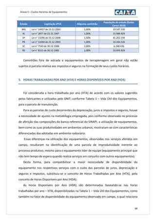 Anexo II – Custos Horários de Equipamentos
68
Estado Legislação IPVA Alíquota caminhão
População do estado (fonte:
Censo 2010)
MG Lei n° 14937 de 23.12.2003 1,00% 19.597.330
RJ Lei n° 2877 de 22.12.1997 1,00% 15.989.929
SP Lei n° 13296 de 23.12.2008 1,50% 41.262.199
PR Lei n° 14260 de 22.12.2003 1,00% 10.444.526
SC Lei n° 7543 de 30.12.1988 1,00% 6.248.436
RS Lei n° 8115 de 30.12.1985 1,00% 10.693.929
Caminhões fora de estrada e equipamentos de terraplenagem em geral não estão
sujeitos à parcela relativa aos impostos e seguros na formação de seus custos horários.
5. HORAS TRABALHADAS POR ANO (HTA) E HORAS DISPONÍVEIS POR ANO (HDA)
Foi considerada a hora trabalhada por ano (HTA) de acordo com os valores sugeridos
pelos fabricantes e utilizados pelo DNIT, conforme Tabela 1 – Vida Útil dos Equipamentos,
para a parcela de manutenção.
Para as parcelas de custo decorrentes da depreciação, juros e impostos e seguros, houve
a necessidade de ajustes na metodologia empregada, pois conforme observado no processo
de aferição das composições do banco referencial do SINAPI, a utilização de equipamentos,
bem como as suas produtividades em ambientes urbanos, mostraram-se com características
diferenciadas das adotadas em ambiente rodoviário.
Essas diferenças na utilização dos equipamentos, observadas nos serviços aferidos em
campo, resultaram na identificação de uma parcela de improdutividade inerente ao
processo produtivo, mesmo para o equipamento líder de equipe (equipamento principal que
não tem tempo de espera quando realiza serviços em conjunto com outros equipamentos).
Desta forma, para compatibilizar a maior necessidade de disponibilidade do
equipamento nos respectivos serviços com o custo das parcelas de juros, depreciação e
seguros e impostos, substituiu-se o conceito de Horas Trabalhadas por Ano (HTA), pelo
conceito de Horas Disponíveis por Ano (HDA).
As Horas Disponíveis por Ano (HDA) são determinadas baseando-se nas horas
trabalhadas por ano – HTA, disponibilizadas na Tabela 1 – Vida Útil dos Equipamentos, como
também no fator de disponibilidade do equipamento observado em campo, o qual relaciona
 