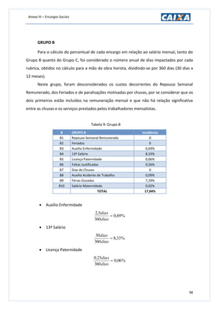 Anexo III – Encargos Sociais
98
GRUPO B
Para o cálculo do percentual de cada encargo em relação ao salário mensal, tanto do
Grupo B quanto do Grupo C, foi considerado o número anual de dias impactados por cada
rubrica, obtidos no cálculo para a mão de obra horista, dividindo-se por 360 dias (30 dias x
12 meses).
Neste grupo, foram desconsiderados os custos decorrentes do Repouso Semanal
Remunerado, dos Feriados e de paralisações motivadas por chuvas, por se considerar que os
dois primeiros estão incluídos na remuneração mensal e que não há relação significativa
entre as chuvas e os serviços prestados pelos trabalhadores mensalistas.
Tabela 9: Grupo B
B GRUPO B Incidência
B1 Repouso Semanal Remunerado 0
B2 Feriados 0
B3 Auxílio Enfermidade 0,69%
B4 13º Salário 8,33%
B5 Licença Paternidade 0,06%
B6 Faltas Justificadas 0,56%
B7 Dias de Chuvas 0
B8 Auxílio Acidente de Trabalho 0,09%
B9 Férias Gozadas 7,29%
B10 Salário Maternidade 0,02%
TOTAL 17,04%
 Auxílio Enfermidade
%69,0
360
5,2

dias
dias
 13º Salário
%33,8
360
30

dias
dias
 Licença Paternidade
%06,0
360
23,0

dias
dias
 