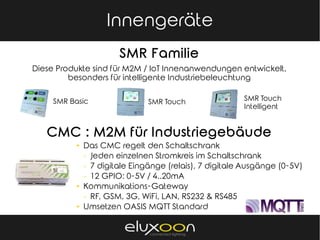 Sinapse Energía & TALQ
SMR Familie
Diese Produkte sind für M2M / IoT Innenanwendungen entwickelt,
besonders für intelligente Industriebeleuchtung
Innengeräte
SMR Basic SMR Touch SMR Touch
Intelligent
CMC : M2M für Industriegebäude
► Das CMC regelt den Schaltschrank
⇒ Jeden einzelnen Stromkreis im Schaltschrank
⇒ 7 digitale Eingänge (relais), 7 digitale Ausgänge (0-5V)
⇒ 12 GPIO: 0-5V / 4..20mA
► Kommunikations-Gateway
⇒ RF, GSM, 3G, WiFi, LAN, RS232 & RS485
► Umsetzen OASIS MQTT Standard
 