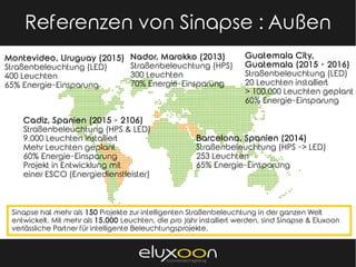 Sinapse Energía & TALQReferenzen von Sinapse : Außen
Guatemala City,
Guatemala (2015 - 2016)
Straßenbeleuchtung (LED)
20 Leuchten installiert
> 100.000 Leuchten geplant
60% Energie-Einsparung
Montevideo, Uruguay (2015)
Straßenbeleuchtung (LED)
400 Leuchten
65% Energie-Einsparung
Nador, Marokko (2013)
Straßenbeleuchtung (HPS)
300 Leuchten
70% Energie-Einsparung
Cadiz, Spanien (2015 - 2106)
Straßenbeleuchtung (HPS & LED)
9.000 Leuchten installiert
Mehr Leuchten geplant
60% Energie-Einsparung
Projekt in Entwicklung mit
einer ESCO (Energiedienstleister)
Barcelona, Spanien (2014)
Straßenbeleuchtung (HPS -> LED)
253 Leuchten
65% Energie-Einsparung
Sinapse hat mehr als 150 Projekte zur intelligenten Straßenbeleuchtung in der ganzen Welt
entwickelt. Mit mehr als 15.000 Leuchten, die pro Jahr installiert werden, sind Sinapse & Eluxoon
verlässliche Partner für intelligente Beleuchtungsprojekte.
 
