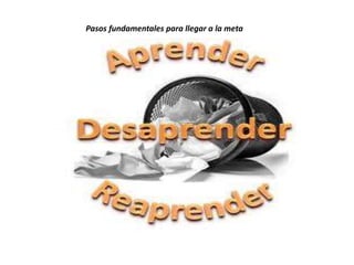 Pasos fundamentales para llegar a la meta