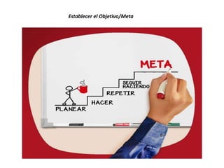 Establecer el Objetivo/Meta