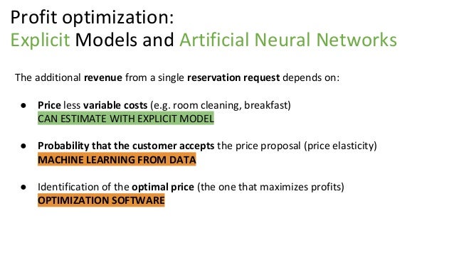 revenue management machine learning
