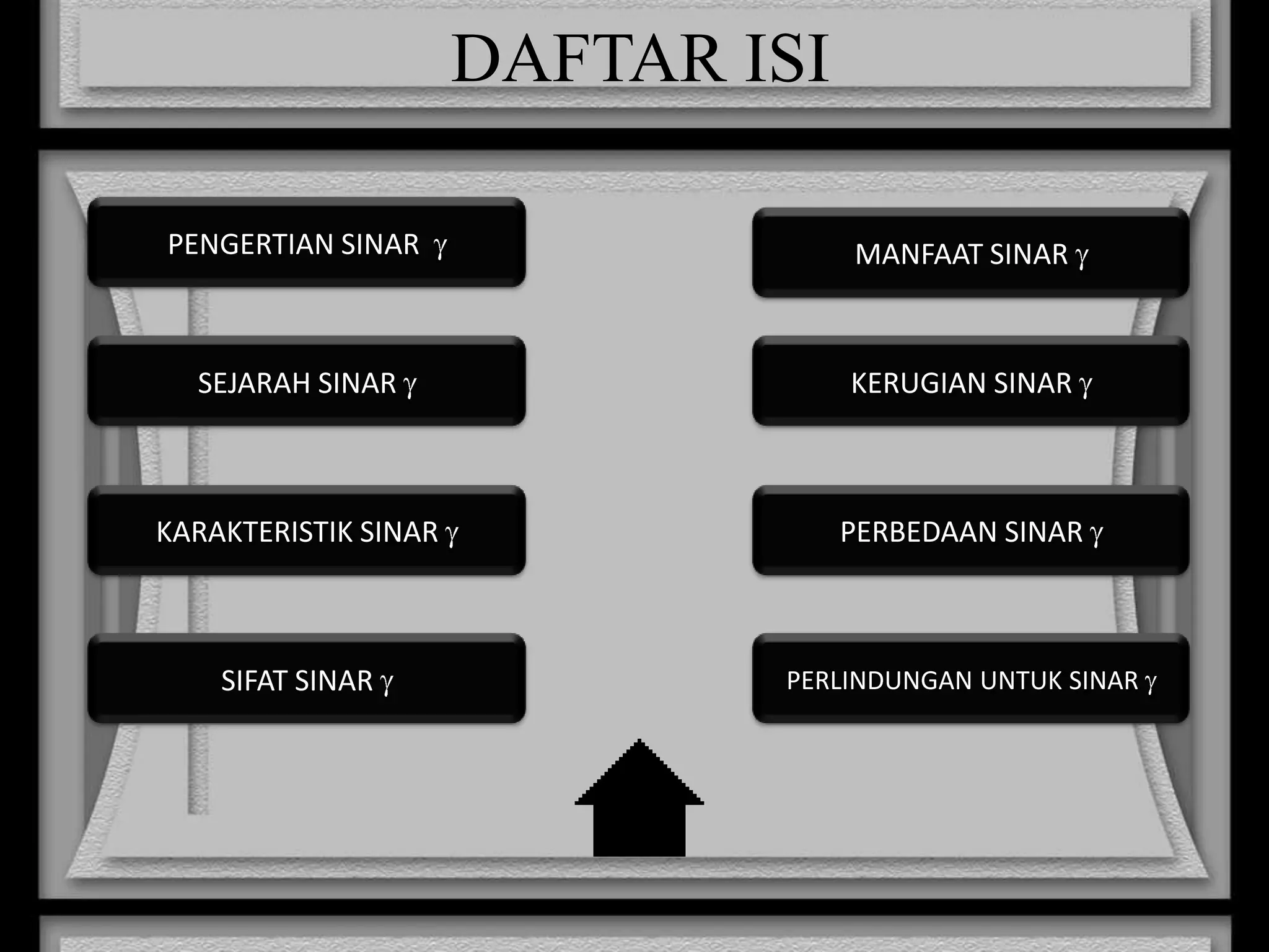 Sinar gamma dan sinar x PPT