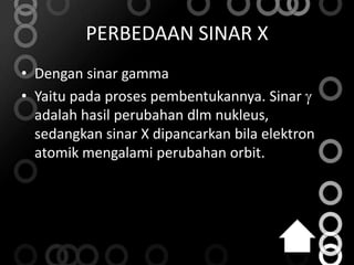 Sinar Parallel Sinar gamma dan sinar x | PPTX