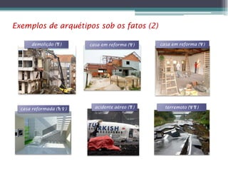 Exemplos de arquétipos sob os fatos (2)
demolição ()

casa reformada ()

casa em reforma ()

acidente aéreo ()

casa em reforma ()

terremoto ()

 