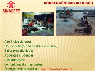 CONSEQUÊNCIAS DO RISCO  Alto índice de erros; Dor de cabeça, fadiga física e mental; Baixa produtividade; Acidentes e Doenças; Absenteismos; Lombalgias, dor nas costas; Doenças psicosomáticas -  hipertensão arterial, gastrites; 