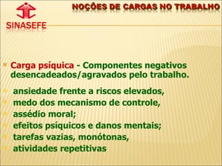 Carga psíquica  - Componentes negativos desencadeados/agravados pelo trabalho. ansiedade frente a riscos elevados,  medo dos mecanismo de controle,  assédio moral;  efeitos psíquicos e danos mentais;  tarefas vazias, monótonas,  atividades repetitivas 