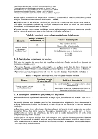 MINISTÉRIO DAS CIDADES – Secretaria Nacional de Habitação - SNH
Programa Brasileiro da Qualidade e Produtividade do Habitat - PBQP-H
Sistema Nacional de Avaliações Técnicas de produtos inovadores – SINAT
Diretrizes para Avaliação Técnica de Produtos – DIRETRIZ SINAT
<Vedações verticais internas em alvenaria não estrutural de blocos de gesso>
10
•Sofrer ruptura ou instabilidade (Impactos de segurança), que caracterize o estado-limite último, para as
energias de impacto correspondentes indicados na Tabela 4;
•Apresentar fissuras, escamações, delaminações ou qualquer outro tipo de falha (impactos de utilização)
que possa comprometer o estado de utilização, observando-se ainda os limites de deslocamentos
instantâneos e residuais indicados na Tabela 4;
•Provocar danos a componentes, instalações ou aos acabamentos acoplados ao sistema de vedação
vertical interno, de acordo com as energias de impacto indicadas na Tabela 4.
Tabela 4 – Impacto de corpo-mole para vedações verticais internas
Elemento
Energia de impacto
de corpo mole (J) Critérios de desempenho
Vedações verticais
internas sem
função estrutural
120
Não ocorrência de ruína
São permitidas falhas localizadas
60
Não ocorrência de falhas
Limitação da ocorrência de deslocamento:
dh  h/125
dhr  h/625
3.1.3.Resistência a impactos de corpo duro
Sob ação de impactos de corpo duro, as vedações verticais sem função estrutural em alvenaria de
blocos de gesso não podem:
•Apresentar fissuras, escamações, delaminações ou qualquer outro tipo de dano (impactos de
utilização), sendo permitidas mossas localizadas, para os impactos de corpo duro indicado na Tabela 5.
•Apresentar ruptura ou traspassamento sob ação dos impactos de corpo duro indicados na Tabela 5.
Tabela 5 – Impactos de corpo-duro para vedações verticais internas
Sistema
Energia de impacto
de corpo-duro (J)
Critério de desempenho
Vedação verticais internas
sem função estrutural
2,5
Não ocorrência de falhas que comprometam o estado-
limite de serviço
10
Não ocorrência de ruína, caracterizada por ruptura ou
traspassamento (estado-limite último)
3.1.4.Solicitações transmitidas por portas para as paredes
Atender aos critérios especificados nas alíneas a) e b) a seguir, conforme item 7.5 da ABNT NBR 15575-
4.
As paredes internas, suas ligações e vinculações, devem permitir o acoplamento de portas resistindo à
ação de fechamentos bruscos das folhas de portas e impactos nas folhas de portas nas seguintes
condições:
a) Quando as portas forem submetidas a dez operações de fechamento brusco, as paredes não podem
apresentar falhas, tais como rupturas, fissurações, destacamentos no encontro com o marco,
cisalhamento nas regiões de solidarização do marco com a parede, destacamentos em juntas entre
componentes das paredes e outros;
b) Sob ação de um impacto de corpo mole com energia de 240J, aplicado no centro geométrico da folha
de porta, no sentido de fechamento da porta, não pode ocorrer arrancamento do marco, nem ruptura ou
perda de estabilidade da parede. Admite-se, no contorno do marco, a ocorrência de danos localizados,
como fissuração e estilhaçamentos.
 