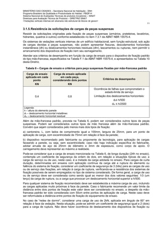 MINISTÉRIO DAS CIDADES – Secretaria Nacional de Habitação - SNH
Programa Brasileiro da Qualidade e Produtividade do Habitat - PBQP-H
Sistema Nacional de Avaliações Técnicas de produtos inovadores – SINAT
Diretrizes para Avaliação Técnica de Produtos – DIRETRIZ SINAT
<Vedações verticais internas em alvenaria não estrutural de blocos de gesso>
11
3.1.5.Resistência às solicitações de cargas de peças suspensas
Resistir às solicitações originadas pela fixação de peças suspensas (armários, prateleiras, lavatórios,
hidrantes, quadros e outros) conforme estabelecido no item 7.3.1 da ABNT NBR 15575-4.
Os sistemas de vedações verticais internas de um edifício habitacional, sem função estrutural, sob ação
de cargas devidas a peças suspensas, não podem apresentar fissuras, descolamentos horizontais
instantâneos (dh) ou deslocamentos horizontais residuais (dhr), lascamentos ou rupturas, nem permitir o
arrancamento dos dispositivos de fixação nem seu esmagamento.
Atender aos critérios de desempenho em função da carga de ensaio para o dispositivo de fixação padrão
do tipo mão-francesa, especificados na Tabela F.1 da ABNT NBR 15575-4, e apresentados na Tabela 10
desta Diretriz.
Tabela 6 – Cargas de ensaio e critérios para peça suspensas fixadas por mão-francesa padrão
Carga de ensaio
aplicada em cada
ponto
KN
Carga de ensaio aplicada
em cada peça,
considerando dois pontos
KN
Critérios de desempenho
0,4 0,8
Ocorrência de falhas que comprometam o
estado-limite de serviço
Limitação dos deslocamentos horizontais:
dh≤ h/500
dhr ≤ h/2500
Legenda:
h – altura do elemento parede
dh – deslocamento horizontal instatâneo
dhr – deslocamento horizontal residual
Além da mão-francesa padrão, prevista na Tabela 6, podem ser considerados outros tipos de peças
suspensas. Podem ser considerados outros tipos de mão francesa além da mão-francesa padrão.
Convêm que sejam considerados pelo menos mais dois tipos de fixação:
a) cantoneira, L, com lados de comprimento igual a 100mm, largura de 25mm, para um ponto de
aplicação de carga, com excentricidade de 75mm em relação à face da parede;
b) dispositivo recomendado pelo fabricante ou proponente da tecnologia, para aplicação de cargas
faceando a parede, ou seja, sem excentricidade; caso não haja indicação específica do fabricante,
adotar arruela de aço de 25mm de diâmetro e 3mm de espessura, como corpo de apoio. O
carregamento deve representar ao máximo a realidade.
Pode-se considerar que a carga de ensaio mencionada na Tabela 6, de longa duração (24h no ensaio),
contempla um coeficiente de segurança da ordem de dois, em relação a situações típicas de uso; a
carga de serviço ou de uso, neste caso, é a metade da carga adotada no ensaio. Para cargas de curta
duração, determinadas em ensaios com aplicação contínua da carga até a ruptura do elemento ou
falência do sistema de fixação, considerar um coeficiente de segurança de 3 (três) para as cargas de uso
ou de serviço das fixações, em relação à carga de ruptura, verificando-se a resistência dos sistemas de
fixação possíveis de serem empregados no tipo de sistema considerado. De forma geral, a carga de uso
ou de serviço deve ser considerada como sendo igual ao menor dos dois valores seguintes: 1/3 (um
terço) da carga de ruptura, ou a carga que provocar um deslocamento horizontal superior a h/500.
Para qualquer sistema de fixação recomendado deve ser estabelecida a máxima carga de uso, incluindo
as cargas aplicadas muito próximas à face da parede. Caso o fabricante recomende um valor limite da
distância entre dois pontos de fixação este valor deve ser considerado no ensaio, a despeito da mão-
francesa padrão ter sido considerada com 50cm entre pontos de aplicação de carga. Neste caso deve
ser reformulada a distância entre pontos de fixação do equipamento de ensaio.
No caso de “redes de dormir”, considerar uma carga de uso de 2kN, aplicada em ângulo de 60° em
relação à face da vedação. Nesta situação, pode-se admitir um coeficiente de segurança igual a 2 (dois)
para a carga de ruptura. Não deve haver ocorrência de destacamento dos dispositivos de fixação ou
 