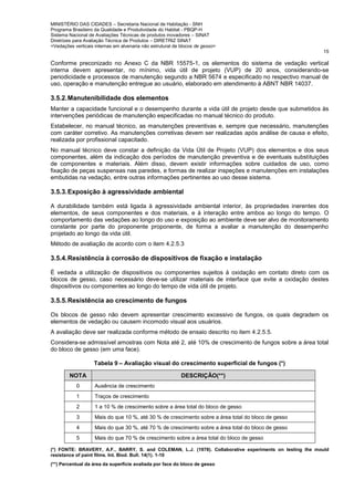 MINISTÉRIO DAS CIDADES – Secretaria Nacional de Habitação - SNH
Programa Brasileiro da Qualidade e Produtividade do Habitat - PBQP-H
Sistema Nacional de Avaliações Técnicas de produtos inovadores – SINAT
Diretrizes para Avaliação Técnica de Produtos – DIRETRIZ SINAT
<Vedações verticais internas em alvenaria não estrutural de blocos de gesso>
15
Conforme preconizado no Anexo C da NBR 15575-1, os elementos do sistema de vedação vertical
interna devem apresentar, no mínimo, vida útil de projeto (VUP) de 20 anos, considerando-se
periodicidade e processos de manutenção segundo a NBR 5674 e especificado no respectivo manual de
uso, operação e manutenção entregue ao usuário, elaborado em atendimento à ABNT NBR 14037.
3.5.2.Manutenibilidade dos elementos
Manter a capacidade funcional e o desempenho durante a vida útil de projeto desde que submetidos às
intervenções periódicas de manutenção especificadas no manual técnico do produto.
Estabelecer, no manual técnico, as manutenções preventivas e, sempre que necessário, manutenções
com caráter corretivo. As manutenções corretivas devem ser realizadas após análise de causa e efeito,
realizada por profissional capacitado.
No manual técnico deve constar a definição da Vida Útil de Projeto (VUP) dos elementos e dos seus
componentes, além da indicação dos períodos de manutenção preventiva e de eventuais substituições
de componentes e materiais. Além disso, devem existir informações sobre cuidados de uso, como
fixação de peças suspensas nas paredes, e formas de realizar inspeções e manutenções em instalações
embutidas na vedação, entre outras informações pertinentes ao uso desse sistema.
3.5.3.Exposição à agressividade ambiental
A durabilidade também está ligada à agressividade ambiental interior, às propriedades inerentes dos
elementos, de seus componentes e dos materiais, e à interação entre ambos ao longo do tempo. O
comportamento das vedações ao longo do uso e exposição ao ambiente deve ser alvo de monitoramento
constante por parte do proponente proponente, de forma a avaliar a manutenção do desempenho
projetado ao longo da vida útil.
Método de avaliação de acordo com o item 4.2.5.3
3.5.4.Resistência à corrosão de dispositivos de fixação e instalação
É vedada a utilização de dispositivos ou componentes sujeitos à oxidação em contato direto com os
blocos de gesso, caso necessário deve-se utilizar materiais de interface que evite a oxidação destes
dispositivos ou componentes ao longo do tempo de vida útil de projeto.
3.5.5.Resistência ao crescimento de fungos
Os blocos de gesso não devem apresentar crescimento excessivo de fungos, os quais degradem os
elementos de vedação ou causem incomodo visual aos usuários.
A avaliação deve ser realizada conforme método de ensaio descrito no item 4.2.5.5.
Considera-se admissível amostras com Nota até 2, até 10% de crescimento de fungos sobre a área total
do bloco de gesso (em uma face).
Tabela 9 – Avaliação visual do crescimento superficial de fungos (*)
NOTA DESCRIÇÃO(**)
0 Ausência de crescimento
1 Traços de crescimento
2 1 a 10 % de crescimento sobre a área total do bloco de gesso
3 Mais do que 10 %, até 30 % de crescimento sobre a área total do bloco de gesso
4 Mais do que 30 %, até 70 % de crescimento sobre a área total do bloco de gesso
5 Mais do que 70 % de crescimento sobre a área total do bloco de gesso
(*) FONTE: BRAVERY, A.F., BARRY, S. and COLEMAN, L.J. (1978). Collaborative experiments on testing the mould
resistance of paint films. Int. Biod. Bull. 14(1). 1-10
(**) Percentual da área da superfície avaliada por face do bloco de gesso
 