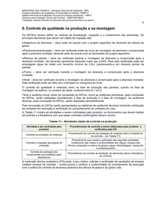 MINISTÉRIO DAS CIDADES – Secretaria Nacional de Habitação - SNH
Programa Brasileiro da Qualidade e Produtividade do Habitat - PBQP-H
Sistema Nacional de Avaliações Técnicas de produtos inovadores – SINAT
Diretrizes para Avaliação Técnica de Produtos – DIRETRIZ SINAT
<Vedações verticais internas em alvenaria não estrutural de blocos de gesso>
19
6. Controle da qualidade na produção e na montagem
Os DATEcs devem definir os critérios de fiscalização, inspeção e o recebimento das alvenarias. Os
principais elementos que devem ser objeto de inspeção são:
•Espessura da alvenaria – deve estar de acordo com o projeto específico de alvenaria em blocos de
gesso;
•Posicionamento/locação – deve ser verificada antes do início da montagem da alvenaria e comprovada
após a alvenaria montada, devendo estar de acordo com as dimensões do projeto específico;
•Planeza da parede – deve ser verificada durante a montagem da alvenaria e comprovada após a
alvenaria montada, não devendo apresentar distorção maior que 0,25%. Para esta verificação pode ser
empregada régua de metal com tamanho mínimo de 2,0m, posicionando-a em diversos pontos da
parede;
•Prumo – deve ser verificado durante a montagem da alvenaria e comprovado após a alvenaria
montada;
•Nível – deve ser verificado durante a montagem da alvenaria e comprovado após a alvenaria montada.
Esta verificação pode ser feita com nível laser ou mangueira de nível.
O controle da qualidade é realizado tanto na fase de produção das paredes, quanto na fase de
montagem do edifício, no canteiro de obras, conforme itens 6.1 e 6.2.
Tanto a auditoria inicial, antes da concessão do DATec, como as auditorias periódicas, após concessão
do DATec, serão realizadas considerando a fase de produção e a fase de montagem. As auditorias
técnicas, após concessão do DATec, serão realizadas semestralmente.
Para renovação do DATec serão apresentados os relatórios de auditorias técnicas (incluindo verificação
de unidades em execução e verificação do comportamento de unidades em uso).
A Tabela 11 mostra as atividades a serem controladas pelo produtor, os documentos que devem balizar
tal controle e a freqüência com que esses controles (verificações) devem ocorrer.
Tabela 11 – Atividades objeto de controle na produção
Atividade a ser controlada pelo
produtor
Procedimentos de controle a serem elaborados pelo produtor e
verificados pela ITA
Controle de aceitação de materiais
Procedimento de controle de aceitação de materiais (itens e freqüência
de controle – ver Tabela 17)
Controle e inspeção das etapas de
produção
Procedimento que conste a verificação das seguintes atividades:
nivelamento das mesas e conformidades das réguas, limpeza das
fôrmas, proporção e mistura do gesso e água, desmoldagem, transporte
e armazenamento
Controle de aceitação dos
componentes pré-moldados após
desenforma
Procedimento de controle de aceitação de elementos (itens e freqüência
de controle)
A instituição técnica avaliadora (ITA) pode, a seu critério, solicitar a verificação de resultados de ensaios
(realizar ensaios de controle – contra prova) e verificar a conformidade do procedimento de execução
com a prática de controle da empresa produtora dos blocos de gesso e do gesso cola.
 