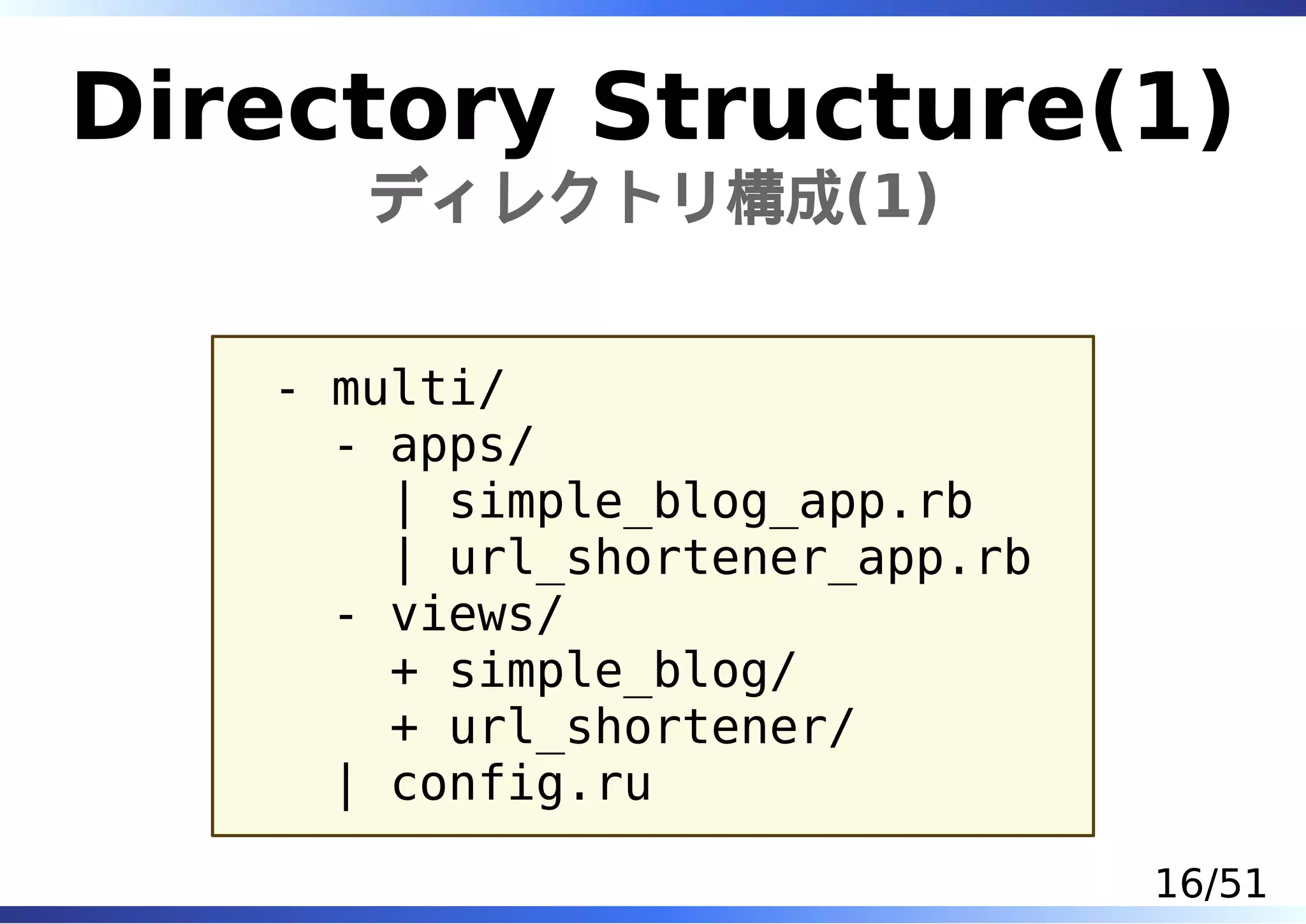 Directory Structure(1)
      ディレクトリ構成(1)


   - multi/
     - apps/
       | simple_blog_app.rb
       | url_shortener_app.rb
     - views/
       + simple_blog/
       + url_shortener/
     | config.ru

                                16/51
 