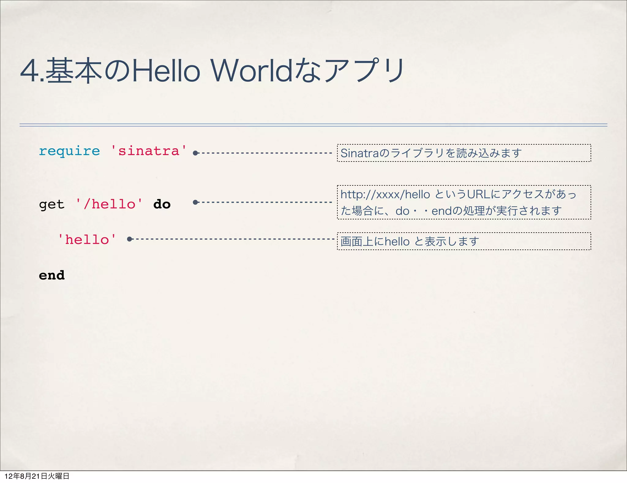 4.基本のHello Worldなアプリ

     require 'sinatra'   Sinatraのライブラリを読み込みます


                         http://xxxx/hello というURLにアクセスがあっ
     get '/hello' do     た場合に、do・・endの処理が実行されます

       'hello'           画面上にhello と表示します


     end




12年8月21日火曜日
 