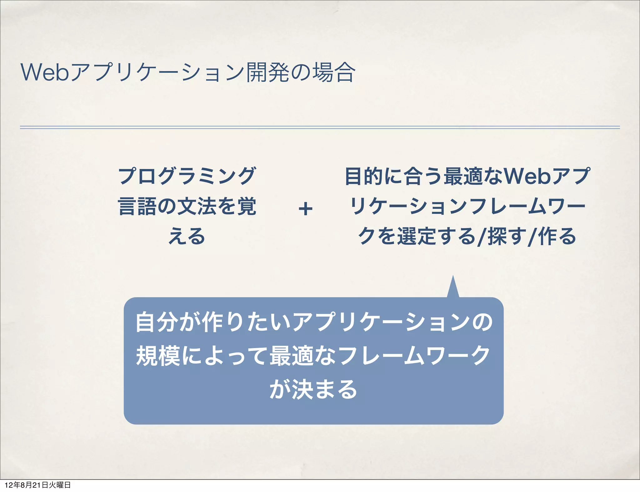 Webアプリケーション開発の場合



              プログラミング       目的に合う最適なWebアプ
              言語の文法を覚   +   リケーションフレームワー
                 える          クを選定する/探す/作る



              自分が作りたいアプリケーションの
              規模によって最適なフレームワーク
                    が決まる



12年8月21日火曜日
 