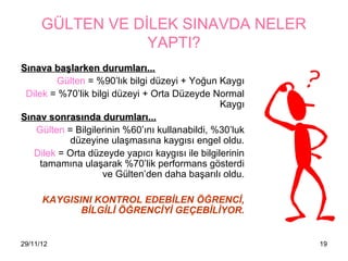 GÜLTEN VE DİLEK SINAVDA NELER
                  YAPTI?
Sınava başlarken durumları...
        Gülten = %90’lık bilgi düzeyi + Yoğun ⲵı
 Dilek = %70’lik bilgi düzeyi + Orta Düzeyde Normal
                                                 ⲵı
Sınav sonrasında durumları...
   Gülten = Bilgilerinin %60’ını kullanabildi, %30’luk
           düzeyine ulaşmasına 첹ⲵısı engel oldu.
   Dilek = Orta düzeyde yapıcı 첹ⲵısı ile bilgilerinin
    tamamına ulaşarak %70’lik performans gösterdi
                    ve Gülten’den daha başarılı oldu.

      KAYGISINI KONTROL EDEBİLEN ÖĞRENCİ,
             BİLGİLİ ÖĞRENCİYİ GEÇEBİLİYOR.


29/11/12                                                  19
 