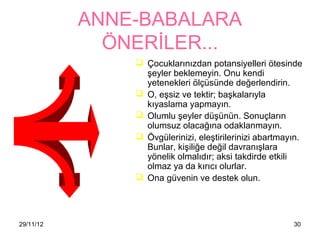 ANNE-BABALARA
             ÖNERİLER...
                Çocuklarınızdan potansiyelleri ötesinde
                 şeyler beklemeyin. Onu kendi
                 yetenekleri ölçüsünde değerlendirin.
                O, eşsiz ve tektir; başkalarıyla
                 kıyaslama yapmayın.
                Olumlu şeyler düşünün. Sonuçların
                 olumsuz olacağına odaklanmayın.
                Övgülerinizi, eleştirilerinizi abartmayın.
                 Bunlar, kişiliğe değil davranışlara
                 yönelik olmalıdır; aksi takdirde etkili
                 olmaz ya da kırıcı olurlar.
                Ona güvenin ve destek olun.




29/11/12                                                30
 