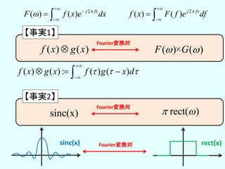 ( ) ( )f x g x
【事実1】
( )× ( )F G 
Fourier変換対
2
( ) ( ) j fx
F f x e dx




 
sinc(x)
【事実2】
rect( ) 
Fourier変換対
( ) ( ) : ( ) ( )f x g x f g x d  


  
rect(x)sinc(x) Fourier変換対
2
( ) ( ) j fx
f x F f e df


 
 