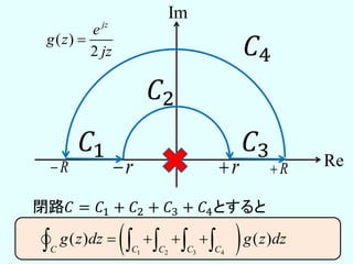 𝐶1
𝐶2
𝐶3
𝐶4
r rR R Re
Im
閉路𝐶 = 𝐶1 + 𝐶2 + 𝐶3 + 𝐶4とすると
 1 2 3 4
( ) ( )
C C C C C
g z dz g z dz       
( )
2
jz
e
g z
jz

 