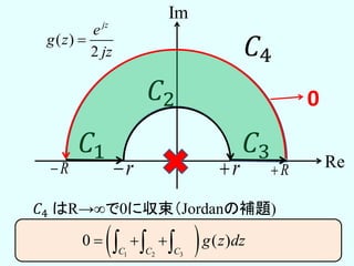 𝐶1
𝐶2
𝐶3
𝐶4
r rR R Re
Im
𝐶4 はR→∞で0に収束（Jordanの補題)
 1 2 3
0 ( )
C C C
g z dz    
0
( )
2
jz
e
g z
jz

 