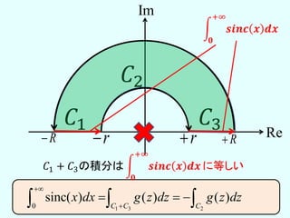 𝐶1
𝐶2
𝐶3
r rR R Re
Im
𝐶1 + 𝐶3の積分は 𝒔𝒊𝒏𝒄 𝒙 𝒅𝒙
+∞
𝟎
に等しい
1 3 20
sinc( ) ( ) ( )
C C C
x dx g z dz g z dz


    
𝒔𝒊𝒏𝒄 𝒙 𝒅𝒙
+∞
𝟎
 