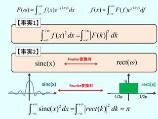 22
( ) ( )f x dx F k dk
 
 
 
【事実1】
2
( ) ( ) j fx
F f x e dx




 
sinc(x)
【事実2】
rect( )
Fourier変換対
rect(x)sinc(x) Fourier変換対
2
( ) ( ) j fx
f x F f e df


 
22
sinc( ) ( )x dx rect k dk 
 
 
  
π
1/2p-1/2p
 
