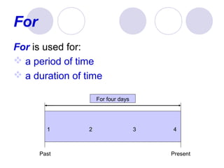 For
For is used for:
 a period of time
 a duration of time
1 2 3 4
For four days
PresentPast
 