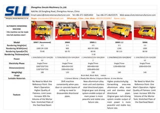 Zhengzhou Sincola Machinery Co.,Ltd.
Add:No.18 Dongfeng Road, Zhengzhou Henan, China
Email:sales1@shotcretemanufacturer.com Tel:+86-371-56053450 Fax:+86-371-86253575 Web:www.shotcretemanufacturer.com
Skype: sincolasales1@hotmail.com Whatsapp , Viber , Line ,Mob: +8615515526967 Name: Jacky
AUTOMATIC RENDERING
MACHINE
the machine can be made
into full stainless steel
Model SRM7 ( Recommend) SRM4 SRM5-1 SRM5-1.2 SRM6
Rendering Height(m) 3.5 3.5 3.5 3.5 3.5
Rendering Width(mm) 1000 OR 1200 800 800 OR 1000 1200 1000
Rendering Speed(m²/h) 70-80 60-70 80-90 90-110 80-90
Rendering Thickness(mm) 5-30
Power
1.5KW/380V/220V-50HZ/60
HZ
0.75KW/380V/220V-50HZ/60H
Z
2.2KW/380V/220V-50HZ/60H
Z
2.2KW/380V/220V-50HZ/60HZ 1.1KW/380V/220V-50HZ/60
HZ
Electricity Phase Single/Three Single/Three Single/Three Single/Three Single/Three
Dimension(mm)
1000*650*550
1200*650*550
800×650×550
1000×650×550
800×800×500
1000×800×500
1200×800×500 1000×650×550
Weight(Kg) 180 120 130 160 140
Usage Brick Wall, Block Wall, Indoor
Suitable Materials 1.Cement Mortar ,2.Ready Mix Mortar,3.Gypsum Mortar ,4.Lime Mortar
Feature
No Need to Mark the
Reference Point. One
Higher Quality of
Flatness. Limit Lever.
Increase 30% the
Volume of the Mortar
Tank. Stretched Plate of
the Overhead Beam
Shift machine
conveniently when pass
door or concrete beams of
ceiling no need to
disassemble directional
pipes.
New alluminium alloy
main unit and stainless
steel directional pipes.
Original gear rack driving
system enable output of
main power is more
peaceful and stable Less
failure rate.
Higher productivity,big
Gerworking area.new
alluminium alloy main
unit and stainless steel
directional pipes.
Original gear rack driving
system enable output of
main power is more
peaceful and stable less
failure rate.
No Need to Mark the
Reference Point. One
Quality of Flatness. Limit
Lever. Increase 30% the
Volume of the Mortar
Tank. Stretched Plate of
the Overhead Beam
 