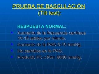 PRUEBA DE BASCULACIÓN   (Tilt test): RESPUESTA NORMAL:   Aumento de la frecuencia cardíaca 10-15 latidos por minuto.  Aumento de la PAD 5-10 mmHg. No cambios en la PAS. Producto FC x PA= 9000 mmHg. 