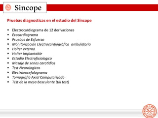 Sincope
Pruebas diagnosticas en el estudio del Sincope
 Electrocardiograma de 12 derivaciones
 Ecocardiograma
 Pruebas de Esfuerzo
 Monitorización Electrocardiográfica ambulatoria
 Holter externo
 Holter Implantable
 Estudio Electrofisiologico
 Masaje de senos carotidios
 Test Neurologicos
 Electroencefalograma
 Tomografia Axial Computarizada
 Test de la mesa basculante (tili test)
 