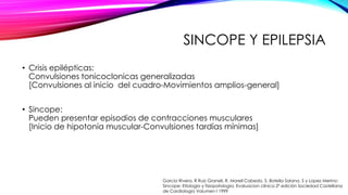 SINCOPE Y EPILEPSIA
• Crisis epilépticas:
Convulsiones tonicoclonicas generalizadas
[Convulsiones al inicio del cuadro-Movimientos amplios-general]
• Sincope:
Pueden presentar episodios de contracciones musculares
[Inicio de hipotonía muscular-Convulsiones tardías mínimas]
Garcia Rivera, R Ruiz Granell, R. Morell Cabedo, S. Botella Solana, S y Lopez Merino:
Sincope: Etiologia y fisiopatología. Evaluacion clínica 2ª edición Sociedad Castellana
de Cardiologia Volumen I 1999
 