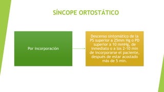 SÍNCOPE ORTOSTÁTICO
Por incorporación
Descenso sintomático de la
PS superior a 25mm Hg o PD
superior a 10 mmHg, de
inmediato o a los 2-10 min
de incorporarse el paciente,
después de estar acostado
más de 5 min.
 