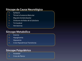 Bradicardia Sinusal, Paros Sinusales, TAA