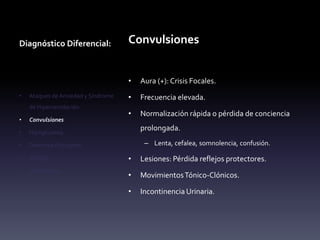 Estimulación de BarorreceptoresCarotídeosy Pulmonares