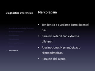 (+)Vagal / (-)Simpático = Bradicardia + Hipotensión