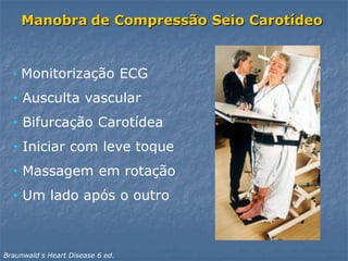 Manobra de Compressão Seio Carotídeo


  • Monitorização ECG

  • Ausculta vascular
  • Bifurcação Carotídea
  • Iniciar com leve toque
  • Massagem em rotação
  • Um lado após o outro



Braunwald’s Heart Disease 6 ed.
 