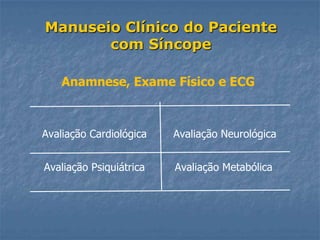 Manuseio Clínico do Paciente
       com Síncope

    Anamnese, Exame Físico e ECG



Avaliação Cardiológica   Avaliação Neurológica


Avaliação Psiquiátrica   Avaliação Metabólica
 