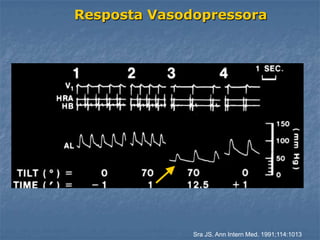 Resposta Vasodopressora




              Sra JS. Ann Intern Med. 1991;114:1013
 