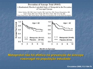 Metoprolol não foi efetivo na prevenção de sincope
       vasovagal na população estudada

                                       Circulation 2006,113:1164-70
 