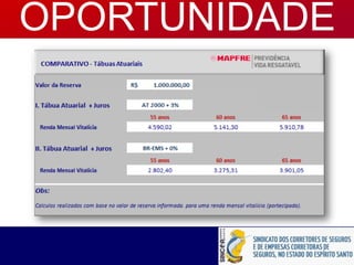 OPORTUNIDADE
 