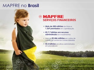 MAPFRE no Brasil
 Mais de 500 milhões de títulos e
1.369 premiados em capitalização
 R$ 7,7 bilhões em recursos
administrado em investimentos
 R$ 2 bilhões em ativos administrados
em previdência
 Mais de R$ 446 milhões em cartas de
crédito de consórcios comercializadas
 