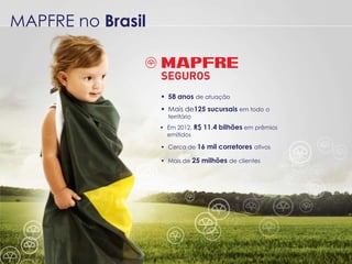 MAPFRE no Brasil
 58 anos de atuação
 Mais de125 sucursais em todo o
território
 Cerca de 16 mil corretores ativos
 Mais de 25 milhões de clientes
 Em 2012, R$ 11.4 bilhões em prêmios
emitidos
 