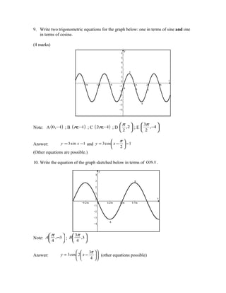 9. Write two trigonometric equations for the graph below: one in terms of sine and one
   in terms of cosine.

(4 marks)




                                                     π          3π     
Note: A (0,− ) ; B (π,− ) ; C ( 2π,− ) ; D 
            1          1            1                   ,2  ; E     ,−4 
                                                      2          2     

                                                    π
Answer:         y = 3 sin x −1 and y = 3 cos x −      −1
                                                    2
(Other equations are possible.)

10. Write the equation of the graph sketched below in terms of      cos x .




          π          3π 
Note: A     ,−3  ; B   ,3 
          4          4 

                                3π   
Answer:         y = 3 cos 2 x −
                                        (other equations possible)
                                         
                                 4   
 