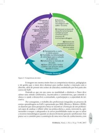 79
Evidência, Araxá, v. 13, n. 13, p. 71-85, 2017
Figura 1: Competências do tutor
A imagem nos mostra muito bem as competências técnicas, pedagógicas
e de gestão que o tutor deve dominar para melhor mediar a interação com o
discente, além de possuir um caráter de educador, estabelecido por boa parte dos
cursos de EaD.
	Entende-se que em um curso na modalidade a distância o Tutor deve
adotar uma atitude colaborativa, incentivadora e construtivista, que estimule o
aluno e o ajude a desenvolver a curiosidade, a participação e a capacidade de ini-
ciativa.
	Por conseguinte, o trabalho dos profissionais integrados no processo de
ensino aprendizagem na EaD é apresentado por Mill, Oliveira e Ribeiro (2010),
ao dizerem que nessa perspectiva busca-se incentivar a formação de um profissio-
nal capaz de analisar e refletir sobre sua prática diária e, assim, reinventá-la, apri-
morando-a sempre e adequando-a às novas possibilidades tanto no que se refere
a recursos metodológicos quando ao desenvolvimento pessoal e profissional. Este
parece ser o caminho para a construção de uma nova base de conhecimento, com
 