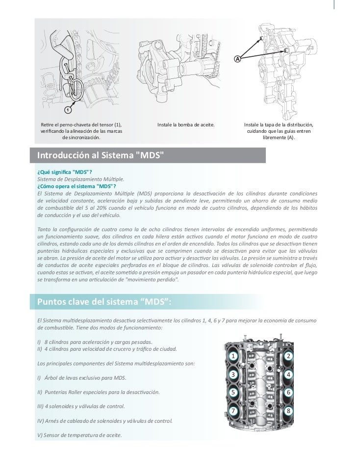 Orden De Encendido Honda Pilot 3 5 Orden De Encendido De Un Motor De 6 Cilindros Dodge - Reseñas Motor