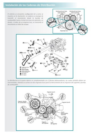 Sincronización URVAN Diesel