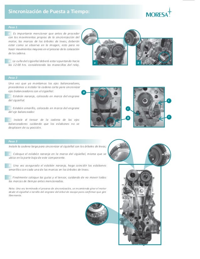 cadena distribucion x trail sincronizacion motor xtrail cadena distribucion x trail sincronizacion motor xtrail