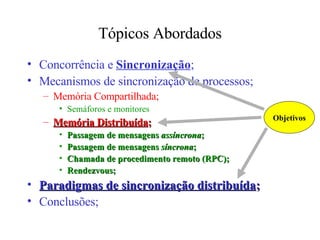 Tópicos Abordados Concorrência e  Sincronização ; Mecanismos de sincronização de processos; Memória Compartilhada; Semáforos e monitores Memória Distribuída ; Passagem de mensagens  assíncrona ; Passagem de mensagens  síncrona ; Chamada de procedimento remoto (RPC); Rendezvous; Paradigmas de sincronização distribuída ; Conclusões; Objetivos 
