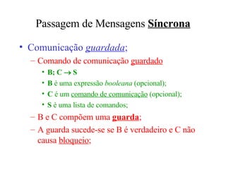 Passagem de Mensagens  Síncrona Comunica ção  guardada ; Comando de comunicação  guardado B; C    S B  é uma expressão  booleana  (opcional); C  é um  comando de comunicação  (opcional); S  é uma lista de comandos; B e C compõem  um a  guarda ; A guarda sucede-se se B é verdadeiro e C não causa  bloqueio ; 
